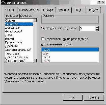 Маски форматов