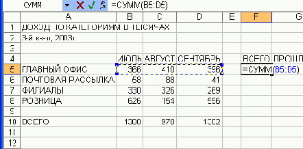 Заполните остальную часть столбца ВСЕГО,