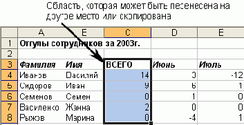 Óñòàíîâèòå óêàçàòåëü ìûøè íà ãðàíèöó