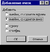 Вставка элементов таблицы