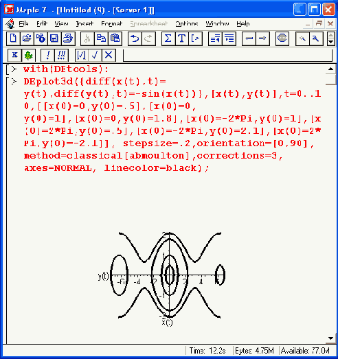  DEplotSd   DEtools