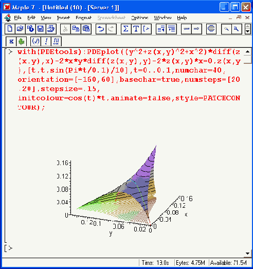   dfieldplot